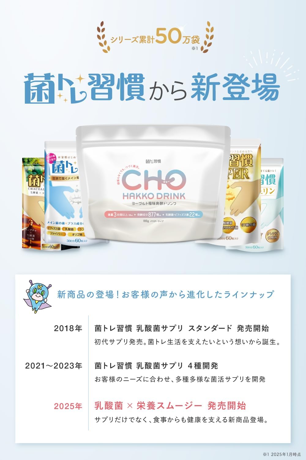 菌トレ習慣シリーズから新登場したCHO HAKKO DRINKの歩み
